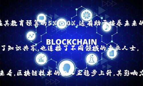 区块链的投入比例可以涉及多个方面，例如资金的投入比例、资源的配置、技术开发的比重等。在不同的应用领域和不同的公司中，这些比例可能会有所不同。以下是一些可能的区块链投入比例的观察和分析。

### 1. 金融行业的投入比例
在金融行业，区块链技术的投入比例通常占据很大的比重。许多银行和金融机构开始投资于区块链技术以提升交易效率和安全性。

资金投入
根据一些行业报告，金融行业在区块链技术上的投入比重已达到整体技术投资的20%-30%。这部分资金主要用于研发、技术整合和试点项目。

人员投入
同时，金融机构在高层次的人才招聘上也加大了力度。市场上对区块链开发者和相关技术人员的需求不断增长。因此，区块链技术团队通常占技术部门的15%-25%。

### 2. 供应链管理的投入比例
在供应链管理领域，区块链技术的应用正在快速增长。它能够提供更高的透明度和可追溯性。

基础设施建设
在这一领域，投入的资金主要集中在基础设施的建设上。研究显示，企业在区块链供应链管理上的投入大约占其整体IT预算的10%-15%。

流程
此外，企业通常会投入相当一部分资源来现有流程，以便有效整合区块链。预计这一投入比例可达整体运营预算的5%-10%。

### 3. 公共服务的投入比例
政府对区块链技术的投入逐渐提高，尤其是在公共服务领域，旨在提高透明度和效率。

政策与法规
许多国家在制定区块链政策和相关法规上开始投入资金，比例可能占到整体公共服务投资的2%-5%。这不仅仅是资金的投入，还包括人力资源和智力支持。

项目试点
各国政府还在推动基于区块链的项目试点，预计投入占到相关技术预算的10%-20%。这些试点项目旨在确保区块链方案的可行性与有效性。

### 4. 教育与培训的投入比例
随着区块链技术的逐渐普及，教育与培训的重要性也越来越凸显。

课程与教材
教育机构对区块链课程和教材的投入也在增加。根据市场研究，大学和职业培训机构的投入比例大致在其教育预算的5%-10%。这有助于培养未来的人才。

研讨会与论坛
此外，行业研讨会和论坛的举办也是一笔重要的支出，通常占到教育资源投入的5%-8%。这些活动促进了知识共享，也连接了不同领域的专业人士。

### 小结
上述各个领域的投入比例只是一个概括，实际情况可能会因公司和行业的不同而有所变化。然而，整体来看，区块链技术的投入正稳步上升，其影响力和应用范围也在不断扩大。随着技术的进一步发展，我们可以期待更多行业的参与和更高比例的投入。