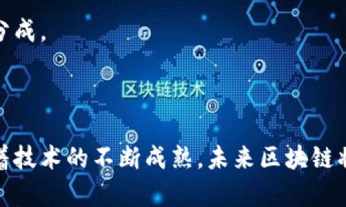 区块链技术在各个行业中呈现出巨大的潜力和应用前景。启用区块链的业务是指利用这一新兴技术来和创新特定领域的商业流程。以下是一些主要的应用领域以及相关的业务模型。

### 1. 金融服务

区块链最初的应用场景是在金融行业。其主要业务包括：

#### a. 数字货币

区块链促成了比特币、以太坊等数字货币的出现。这些数字货币测试了去中心化金融的可能性。用户可以在没有中介（例如银行）的情况下进行交易。

#### b. 跨境支付

区块链提供了更快速和低成本的跨境支付解决方案。通过消除中间银行，用户可以实时完成国际汇款。

#### c. 资产管理

区块链能提高资产交易的透明度和追踪能力，金融机构可以更高效地管理投资组合，并实时监控资产的流动。

### 2. 供应链管理

区块链技术在供应链管理中可以提高透明度和效率，主要业务包括：

#### a. 可追溯性

通过区块链，企业可以记录商品从原产地到消费者手中的每一个环节。这种可追溯性可以帮助企业更好地管理库存，防止赝品和诈骗行为。

#### b. 自动化合同

智能合约是一种基于区块链的自动执行协议。它们可以提高交易的效率，减少人为错误。

### 3. 医疗健康

区块链在医疗健康行业的应用也在快速发展，主要业务包括：

#### a. 患者数据管理

通过区块链技术，患者的医疗记录可以安全保存，避免数据丢失和被篡改，同时也方便不同医疗机构之间的共享。

#### b. 药品追踪

药品的生产、配送、销售都可以记录在区块链上。这样可以有效防止假药流入市场，确保药品质量。

### 4. 政府和公共服务

区块链在政府和公共服务领域的应用正在逐步展开，包括：

#### a. 选举投票

利用区块链技术，可以实现更加透明和安全的选举投票系统，确保每一票都能被准确记录和验证。

#### b. 公共记录管理

区块链可以帮助政府维护土地登记、身份识别等公共记录，减少腐败，提高效率。

### 5. 娱乐和数字内容

在娱乐行业，区块链的应用也越来越常见，主要业务包括：

#### a. 数字版权管理

区块链技术提供了一种新的方式，能够有效追踪数字内容的使用和传播，从而保护创作者的版权。

#### b. 去中心化平台

音乐、视频等内容可以被直接发布到区块链平台上，创作者可以直接与消费者互动，减少中介的利润分成。

## 结论

启用区块链的业务正在改变多个行业。这项技术提供了更高的透明度、更低的成本和更好的效率。随着技术的不断成熟，未来区块链将会在更多领域产生深远的影响。企业若能抓住这一趋势，将可能在激烈的市场竞争中占据有利位置。