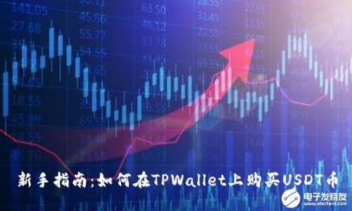新手指南：如何在TPWallet上购买USDT币