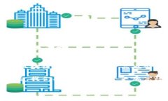 区块链的金融本质可以从多个角度来分析和理解