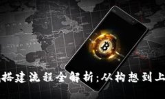 区块链商城搭建流程全解析：从构想到上线的每