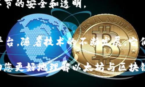 carousel以太坊和区块链：探索去中心化世界的核心技术/carousel

以太坊, 区块链, 去中心化, 智能合约/guanjianci

引言
在现代科技的潮流中，以太坊和区块链成为了热门话题。这两者常常被提及，但它们的关系却不是所有人都能轻易理解的。本文将帮助您探索以太坊和区块链的关系，深入解析它们的作用，以及为我们日常生活带来的变化。

什么是区块链？
区块链是一种去中心化的数字账本技术。它记录数据的方式与传统数据库截然不同。传统的数据库通常是集中式的，由一台服务器或多个服务器限制控制；而区块链则是分布式的，所有交易记录都保存在多个节点上。这使得区块链具有高度的透明性和安全性。

在区块链上，数据被分成多个区块，这些区块按时间顺序相连，形成链条。这种设计使得数据一旦被写入区块，就很难被篡改。每个区块都有一个特定的时间戳和前一个区块的哈希值，它们共同保证了信息的完整性和不可篡改性。

区块链的核心特点
区块链有几个核心特点，使其在各个行业中拥有广泛的应用潜力：
ul
  listrong去中心化/strong：数据不再由单一实体控制，提高了系统的安全性和可靠性。/li
  listrong透明性/strong：所有的交易记录都可以被用户查看，确保了数据的公开性和透明度。/li
  listrong不可篡改性/strong：一旦数据被写入区块链，就几乎不可能被更改，增强了数据的可靠性。/li
  listrong智能合约/strong：区块链支持编程逻辑，可以自动执行合约条款，减少了信任和中介成本。/li
/ul

什么是以太坊？
以太坊是一个开源的区块链平台，允许开发者创建和发布智能合约及去中心化应用（DApps）。由维塔利克·布特林（Vitalik Buterin）于2015年推出，以太坊不仅是一种加密货币（以太币ETH），更是一个功能强大的技术平台。以太坊引入了智能合约的概念，定义了自动执行、可追踪和不可更改的交易。

以太坊与区块链的关系
简单来说，以太坊是区块链技术的一种具体实现。所有以太坊的交易和合约都是建立在区块链的基础之上的。

h4以太坊中的区块链结构/h4
以太坊的区块链与其他区块链有相似之处，包括分布式账本和区块结构。然而，它在智能合约和状态保存方面更为复杂。以太坊区块链不仅记录每笔交易，还保存了每个智能合约的状态。这意味着每个节点都能够运行程序，验证合约的执行情况。

h4智能合约与去中心化应用/h4
智能合约是以太坊的一大特色。它们是以代码形式存在的合约，能够在特定条件下自动执行。智能合约极大地提升了去中心化应用的灵活性。例如，用户可以创建去中心化的金融应用（DeFi），用于借贷、交易和投资。这种应用依赖于区块链的透明性和安全性。

以太坊的应用场景
以太坊的灵活性和强大功能使其成为多个行业的热门选择。以下是一些具体的应用场景：

h4去中心化金融（DeFi）/h4
随着DeFi的兴起，用户可以在没有中介的情况下进行借贷、交易和资产管理。以太坊的智能合约在这方面发挥了重要的作用，确保交易的安全性和透明性。

h4非同质化代币（NFT）/h4
NFT是另一种基于以太坊的创新，使得数字艺术、游戏资产等可以以独特的方式进行交易和验证。通过区块链，艺术家能够直接出售作品，省去中介的费用。

h4企业应用/h4
许多企业已经开始探索区块链技术以提高透明性和效率。例如，在供应链管理中，通过区块链技术可以记录产品的每个环节，确保每个环节的安全和透明。

总结
以太坊和区块链之间的关系可以用“载体与内容”的关系来比喻。区块链是一个基础设施，而以太坊则是这个基础之上构建的创新应用平台。随着技术的不断发展，它们将继续影响我们的生活和经济结构。

了解这一切，不仅仅是为了掌握技术背后的知识，更是为了在这个快速变化的世界中寻找新的机遇和灵感。希望通过这篇文章，能够帮助您更好地理解以太坊与区块链的关系，获取更多的启发。