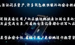 区块链地址是用来在区块链网络中识别用户或账