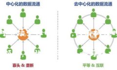 “抢区块链”通常是指在区块链技术发展迅速的