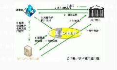 创建钱包添加网络是指在加密货币钱包中增加支