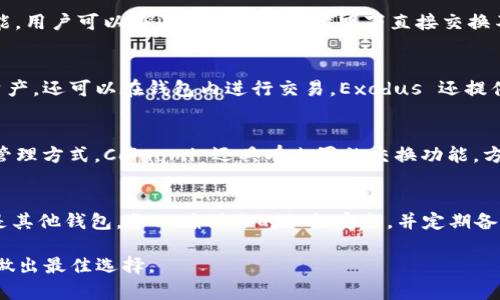 在数字货币领域，有很多不同类型的钱包可以存储各种加密货币。除了TPWallet之外，以下是一些其他受欢迎的数字货币钱包，涵盖热钱包和冷钱包的不同选择：

1. MetaMask
MetaMask 是一个广泛使用的以太坊和 ERC-20 代币钱包。它以浏览器扩展的形式提供，用户可以方便地连接到去中心化应用（DApp）。MetaMask 允许用户轻松管理他们的以太坊资产，同时支持与多种 DApp 的互动。用户界面友好，适合新手。

2. Trust Wallet
Trust Wallet 是一个官方支持的多链钱包，支持超过一万种不同的加密货币。它是一个移动钱包，用户可以随时随地访问他们的资产。Trust Wallet 还提供内置的去中心化交易所（DEX），用户可以直接在钱包内进行交易。安全性也很高，用户的私钥仅存储在本地设备中。

3. Ledger Nano S/X
Ledger 是一个知名的硬件钱包品牌。Ledger Nano S 和 Nano X 都是非常安全的冷钱包，用户将私钥存储在离线设备中，大大降低了黑客攻击的风险。硬件钱包通常适合长期存储和大额资产。

4. Trezor
Trezor 是另外一种流行的硬件钱包，功能和 Ledger 类似。它支持多种加密货币，并提供强大的安全功能。Trezor 也允许用户与各种 DApps 进行交互，但需要通过 USB 连接到计算机或移动设备。

5. Atomic Wallet
Atomic Wallet 是一个多币种软件钱包，用户可以在一个平台上管理多种不同的加密货币。它提供原子交换（Atomic Swap）功能，用户可以在不需要中介的情况下直接交换不同的加密货币。Atomic Wallet 的用户界面友好，适合新手使用。

6. Exodus Wallet
Exodus 是另一个用户友好的软件钱包，提供丰富的用户界面和多种资产支持。它支持多种加密货币，用户不仅可以存储和发送资产，还可以在钱包内进行交易。Exodus 还提供了图表和资产跟踪功能，方便用户管理他们的投资组合。

7. Coinomi
Coinomi 是一个老牌的多链钱包，具有安全性和隐私保护功能。它支持多个币种和代币，为用户提供去中心化和自主控制的资产管理方式。Coinomi 还具有内置的交换功能，方便用户在不同资产之间交易。

总结
在选择存币钱包时，用户需要考虑多种因素，包括安全性、用户界面、支持的资产类型以及使用方便性。无论你选择 TPWallet 还是其他钱包，务必确保你的私钥安全，并定期备份你的资产信息。每种钱包都有自己的优缺点，适合不同需求的用户群体。选择适合你的那一款钱包，开启你的数字资产管理之旅。

以上是一些除 TPWallet 之外的数字货币钱包选项。在选择时，请务必认真考虑每种钱包的特点和安全性，以便根据自己的需求做出最佳选择。