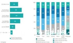 tpwallet转币的完整指南：简单易懂，快速上手