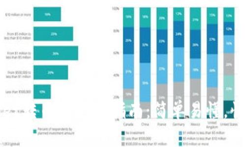 tpwallet转币的完整指南：简单易懂，快速上手