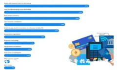 如何将屎币提至TPWallet：完整指南与效果分析