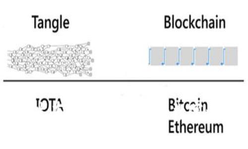 puan/puan
TPWallet最新App发布：轻松管理您的数字资产，尽享安全便捷