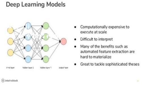 区块链模拟组合的定义与概念
区块链模拟组合是一个结合区块链技术与金融组合管理的创新概念。它通过模拟交易、投资决策以及资金流动，帮助用户在虚拟环境中理解和应用区块链的核心原理。这种组合不仅包括传统资产的管理，还扩展到加密货币、代币化资产等新兴领域。

区块链模拟组合的功能与优势
区块链模拟组合的主要功能可以分为以下几类：
ul
    listrong教育与培训：/strong通过模拟交易，用户可以在没有风险的情况下学习如何使用区块链技术及其应用。/li
    listrong策略测试：/strong投资者能够测试不同的投资策略，评估其在不同市场条件下的表现。/li
    listrong风险管理：/strong通过模拟不同的市场波动，用户可以更好地理解风险，为实际投资做好准备。/li
    listrong用户体验：/strong提供直观的界面和操作体验，使技术门槛大大降低。/li
/ul

如何构建一个有效的区块链模拟组合
构建一个有效的区块链模拟组合需要以下几个步骤：
ol
    listrong选择平台：/strong选择一个可支持区块链模拟交易的平台。许多平台允许用户以虚拟货币进行交易，帮助他们理解市场。/li
    listrong设定目标：/strong明确你的投资目标，是学习策略、增加知识，还是准备实际投资。/li
    listrong选择资产：/strong决定要模拟交易的资产类型，包括加密货币、代币、NFT等。/li
    listrong监测表现：/strong定期检查投资组合的表现，根据市场变化进行调整。/li
/ol

区块链模拟组合与实际投资的区别
尽管区块链模拟组合提供了许多优势，但它与实际投资之间仍然存在一些重要区别：
ul
    listrong风险：/strong模拟组合不涉及实际金钱，因此没有经济风险，而真实投资则可能导致损失。/li
    listrong情感因素：/strong实际投资会受到情感因素的影响，如焦虑和贪婪，而模拟交易则更为理性。/li
    listrong市场条件：/strong模拟交易可能无法完全复制真实市场的复杂性和不可预测性。/li
/ul

区块链模拟组合的应用案例
多个企业和教育机构已经开始利用区块链模拟组合来帮助学生和投资者：
ul
    listrong教育机构：/strong一些大学的金融课程开始融入区块链模拟，以帮助学生更好地理解数字货币市场。/li
    listrong投资公司：/strong一些投资公司利用模拟组合来培训新员工、测试投资策略，投资决策。/li
/ul

未来的发展趋势
随着区块链技术的不断发展，区块链模拟组合有可能出现以下趋势：
ul
    listrong技术进步：/strong随着技术的进步，模拟环境将更加真实，用户体验将持续。/li
    listrong更加广泛的应用：/strong越来越多的金融机构将采用模拟组合作为培训和策略测试的工具。/li
    listrong跨平台操作：/strong未来，可能会有更多跨平台的区块链模拟组合，允许用户在不同的资产和市场之间自由交易。/li
/ul

总结
区块链模拟组合为用户提供了一个学习和实践的安全环境。它不仅帮助投资者掌握区块链技术，还提高了他们的决策能力。在未来，随着这一领域的发展，区块链模拟组合的应用前景将更加广阔。