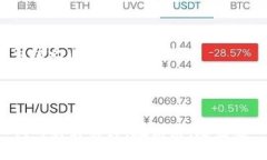 区块链模拟组合的定义与概念区块链模拟组合是