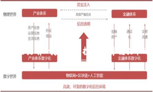如何从TPWallet安全快捷地提币到交易所：详细指南与实用技巧
TPWallet, 提币, 交易所, 加密货币/guanjianci

引言
在加密货币投资的世界中，提币是一个常见的操作。对于许多新手来说，从TPWallet提币到交易所的步骤可能会感到复杂。但是，了解这一过程不仅能让你更好地管理自己的资产，也能提高你的交易效率。在这篇文章中，我们将详细介绍如何从TPWallet安全快捷地提币到交易所，同时分享一些实用技巧，帮助你更顺利地完成这一操作。

TPWallet简介
在进入提币的详细步骤之前，让我们先了解一下TPWallet。TPWallet是一款流行的数字资产钱包，支持多种加密货币的存储、交易和管理。它因其用户友好和安全性而备受欢迎。无论是持有比特币、以太坊，还是其他类型的代币，TPWallet都能提供便捷的管理解决方案。

为什么要提币到交易所？
提币到交易所的原因有很多。首先，交易所提供了一个方便的平台，用户可以在这里买入或卖出各种加密货币。其次，如果你希望利用市场的动态变化，及时提币到交易所可以让你更快地进行交易，抓住最佳时机。最后，通过交易所，用户可以获得更好的流动性，以及更多的投资机会。

准备工作：确认信息
在开始从TPWallet提币之前，你需要做一些准备工作。这包括：
ul
    li确认你的交易所账户已经开通，并且可以正常使用。/li
    li了解你想要提币的加密货币地址。务必确保地址的正确性，因为一旦错误，资金将无法找回。/li
    li确保你的TPWallet有足够的余额进行提币操作。/li
/ul

第一步：登录TPWallet
打开TPWallet应用，使用你的账户信息进行登录。如果你是新用户，可以按照指引创建一个新账户。确保你的账户信息安全，尤其是你的私钥。

第二步：选择要提币的加密货币
在TPWallet的主界面，你将看到你的余额和资产列表。选择你想要提币的加密货币。请注意，不同的加密货币可能会有不同的提币流程和手续费，因此确保你了解相关信息。

第三步：点击“提币”选项
找到所选加密货币的“提币”选项。点击进入后，你将看到一个提币申请页面。在这里，你需要填写一些必要的信息。

第四步：输入交易所地址
在提币申请页面，输入你在交易所的加密货币地址。务必要仔细核对这个地址，确保它与交易所提供的地址完全一致。如果可能，可以通过扫描二维码的方式进行输入，以降低输入错误的风险。

第五步：输入提币数量
接下来，输入你要提币的数量。请注意，一些加密货币在提币时可能会有最低限额。确保你输入的数量符合这些要求。

第六步：确认并提交提币申请
你输入完所有信息后，仔细检查一遍，确保无误。然后，提交提币申请。TPWallet可能会要求你进行身份验证。这是为了保护你的账户安全。

第七步：等待确认
提交申请后，交易需要经过网络确认。这个过程可能需要几分钟到几小时不等，具体取决于所提币种的网络状况和交易所的处理速度。

第八步：在交易所查看到账情况
一旦提币成功，资金将会在你的交易所账户上显示。通常，交易所会向你发送一封邮件通知你资金到账的情况。请务必定期检查你的交易所账户，确认资金是否准确到位。

常见问题解答
在提币过程中，用户常常会遇到一些常见问题。以下是一些解答，可能会帮助你解决疑惑。

h41. 提币失败的原因是什么？/h4
提币失败的原因可能有很多，主要包括输入地址错误、余额不足、网络拥堵等。确保你仔细核对所有信息，在发起提币请求之前，确认钱包中有足够的资产。

h42. 提币需要多长时间？/h4
提币的时间因不同的加密货币和网络状况而异。一般来说，较热门的加密货币如比特币或以太坊，确认时间较快，而一些小众币种可能会较慢。你可以在TPWallet上查看交易状态，获取更具体的信息。

h43. 提币手续费是多少？/h4
提币手续费会因所提币种和交易所的不同而有所差异。在提币申请页面，通常会显示具体的手续费金额。在做出决策之前，确保你了解这些费用。

总结
通过以上步骤，你可以从TPWallet成功提币到交易所。这一过程虽然看起来复杂，但只要你按照步骤进行，保持耐心，就一定能够顺利完成。不论是新手还是有一定经验的投资者，掌握提币的技巧都能提高你在加密市场中的操作灵活性。

如果你还有其他疑问或者建议，欢迎在评论区留言。希望这篇文章对你有所帮助，祝你在加密货币投资中取得更好的成果！