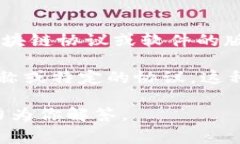 区块链中的＂BVS＂通常指的是＂Blockchain Version