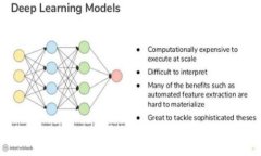 如何在TPWallet中添加市场：一步步指南与技巧
