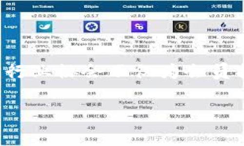 区块链领域的行业协会是专注于推动区块链技术和相关产业发展的组织。它们通常由行业内的企业、专家和学者组成，旨在促进技术创新、提高行业标准、进行研究和教育以及倡导政策变化。以下是一些关于区块链领域行业协会的详细介绍，包括它们的功能、重要性和对行业的影响。

什么是区块链领域行业协会？
区块链领域行业协会是一个非营利性的组织。它的成员通常包括从事区块链技术开发、应用和研究的公司、个人和组织。这些协会承担着促进区块链技术及其应用的责任，旨在为会员提供资源、信息和支持，帮助他们在行业中取得成功。

行业协会的主要功能
区块链领域的行业协会有多个重要功能：
ul
  listrong信息共享与教育：/strong协会为会员提供最新的行业信息和技术动态，帮助他们了解市场趋势和技术革新。通过举办研讨会、网络研讨会和培训课程，协会提高会员的知识水平。/li
  listrong标准制定：/strong行业协会常常参与制定行业标准和最佳实践。这有助于提升整个行业的信誉度和专业性，确保技术的安全性和可互操作性。/li
  listrong政策倡导：/strong协会也参与政府政策的制定与修改。通过与政策制定者进行对话，协会可以确保行业的声音被听到，并促进有利于行业发展的政策。/li
  listrong网络与资源连接：/strong协会为会员提供一个交流的平台，使会员能够建立联系、分享经验和资源。这种网络能够推动合作，促进资金和技术的流动。/li
/ul

为什么需要区块链行业协会？
随着区块链技术的快速发展，行业协会愈加显得重要。以下是一些主要原因：
ul
  listrong技术复杂性：/strong区块链技术相对复杂，对许多企业来说，理解和应用这些技术可能是一个挑战。行业协会提供专业知识和技术支持，帮助企业更好地利用区块链。/li
  listrong市场竞争激烈：/strong随着越来越多的企业进入区块链领域，市场竞争变得异常激烈。行业协会帮助企业在竞争中脱颖而出，提供有价值的市场洞察和指导。/li
  listrong保护行业利益：/strong行业协会代表企业的利益，与政府、媒体及公众进行沟通，确保行业的声音被听到，促进良好的行业环境。/li
/ul

全球主要的区块链行业协会
在全球范围内，有许多知名的区块链行业协会，例如：
ul
  listrong区块链协会（Blockchain Association）：/strong这是一个以推动区块链和加密货币行业为目标的协会，成员包括各类区块链企业和行业领袖。/li
  listrong以太坊开发者协会（Ethereum Developer Association）：/strong专注于支持以太坊生态系统的发展，促进以太坊平台的应用和技术进步。/li
  listrong比特币协会（Bitcoin Association）：/strong这一协会专注于促进比特币的教育、采用和技术，以推动比特币网络的发展。/li
  listrong国际区块链联盟（International Blockchain Alliance）：/strong这是一个全球性的协会，推动区块链技术的全球发展，并促进跨国合作。/li
/ul

区块链行业协会的挑战与发展方向
尽管区块链行业协会发挥了重要作用，但它们也面临一些挑战：
ul
  listrong技术变化迅速：/strong区块链技术发展迅速，行业协会需要时刻跟上变化，以确保提供的服务和信息仍然相关。/li
  listrong监管环境复杂：/strong各国对区块链和加密货币的监管政策截然不同，行业协会需要在复杂的政策环境中努力维护会员利益。/li
  listrong会员需求多样：/strong不同的企业和组织在区块链技术的关注点和需求上存在差异，行业协会需要平衡各种需求。/li
/ul
面对这些挑战，行业协会可以考虑以下发展方向：
ul
  listrong加强国际合作：/strong通过与其他国家和地区的区块链协会建立合作，以促进全球范围内的信息交换和经验分享。/li
  listrong创新服务模式：/strong根据市场需求不断调整和创新服务，增加培训、咨询和支持的内容，增强会员的归属感和满意度。/li
  listrong积极开展宣传与教育：/strong通过媒体和宣传活动，提高公众和企业对区块链技术的认识，推动其在各领域的应用。/li
/ul

总结
区块链行业协会在推动技术创新、制定行业标准、提供教育和促进政策倡导方面发挥着重要作用。随着区块链技术的不断发展和应用，该行业对协会的需求也将持续增长。行业协会不仅为会员提供了一个交流的平台，还为整个行业的健康发展奠定了基础。面对不断变化的行业环境，协会需要灵活应对挑战，持续服务，以更好地支持会员，实现行业的可持续发展。 

以上内容概括了区块链行业协会的定义、功能、重要性以及所面临的挑战和发展方向，为理解这一领域提供了清晰的视角。