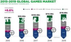 区块链诈骗报警流程详解在当今数字化时代，区