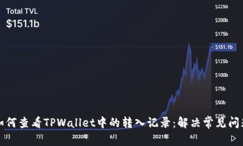 如何查看TPWallet中的转入记录：解决常见问题