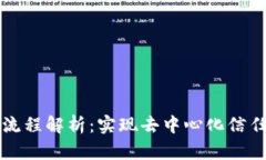 区块链共识流程解析：实现去中心化信任的关键