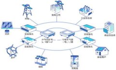 IDO（Initial DEX Offering）区块链 是一种基于去中心