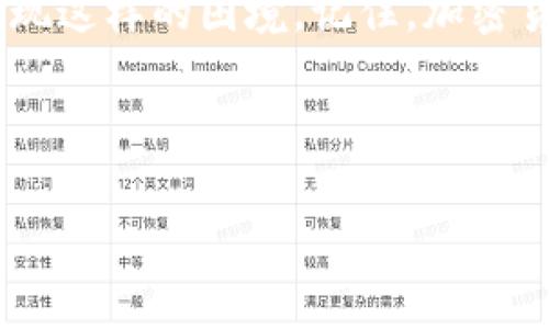 忘记tpwallet的密码后，是否能把币转出来，主要取决于你是否备份了助记词或者私钥。以下是详细的说明：

1. 什么是tpwallet？
TPWallet是一种数字货币钱包，用户可以用它来存储、接收和发送各种加密货币。TPWallet支持多种币种，提供了方便的交易界面和安全性保障。但如果用户忘记了自己的钱包密码，将会面临无法访问钱包的困境。

2. 忘记密码后的影响
如果你忘记了tpwallet的密码，但仍然记得自己的助记词或私钥，你仍然可以恢复对钱包的访问。助记词是用于生成钱包地址和密钥的，只有关键的助记词或私钥本事连同钱包密码才能确保你的资产安全。如果没有这些信息，访问或转移资产的可能性将大大降低。

3. 如何恢复访问权限
以下是一些方法，可以帮助你恢复tpwallet的访问权限：
ul
    listrong使用助记词恢复：/strong如果你记得助记词，可以通过tpwallet的恢复功能重新创建一个新钱包。进入tpwallet的界面，选择创建新钱包，输入助记词，系统将通过这个助记词生成你之前的所有私钥和地址。/li
    listrong使用私钥导入：/strong如果你拥有私钥，你可以通过导入这串密钥的方式访问钱包。找到“导入私钥”选项，填写对应的私钥，就能恢复对钱包的访问。/li
/ul

4. 登录后如何保护你的钱包?
一旦你成功恢复了对钱包的访问，立即做以下几件事以保护你的资产：
ul
    listrong更改密码：/strong确保设定一个新的、安全的密码，避免使用容易被猜到的组合。/li
    listrong备份助记词和私钥：/strong将助记词和私钥备份到安全的地方，不要在网络上保存，最好是写在纸上并妥善保管。/li
    listrong双重验证：/strong如果tpwallet支持，开启双重验证，增加额外的安全保护层。/li
/ul

5. 如果失去了助记词和私钥怎么办？
如果你完全失去了助记词和私钥，遗憾的是你将无法取回你的数字资产。这是区块链钱包的特性，即资产的所有权完全依赖于用户掌控的信息。如果没有这些信息，钱包将基本上无法恢复，除非钱包提供者有特定的恢复选项，这通常非常有限。

6. 法律与道德问题
在处理数字资产的过程中，重要的是遵循法律和道德规范。加密货币领域因为缺乏监管，容易滋生许多违规行为。在进行任何转移或恢复操作时，请确保你遵循相关法律条规，确保资产的合法性。

结语
遭遇忘记钱包密码的问题并不罕见。关键在于如何妥善管理你的助记词和私钥。尽量通过备份和安全管理，避免将来出现这样的困境。记住，加密货币的安全性在于用好每一个保障措施。

希望这些信息能够帮助你更好地管理你的TPWallet，保护你的数字资产安全。如果你还有其他问题，欢迎继续咨询。

忘记tpwallet密码后的资产处理指南