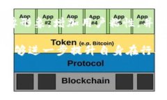 区块链企业推特是指在推特平台上，与区块链相