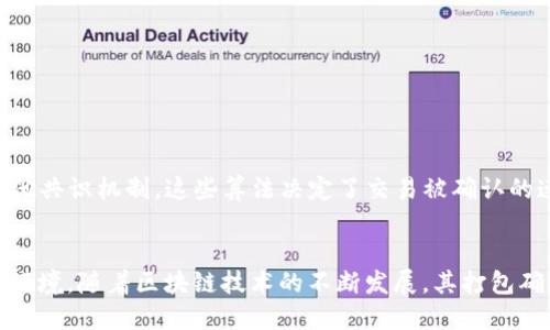 区块链打包确认指的是在区块链网络中，将一组交易信息打包进一个区块，并通过网络中的节点进行确认的过程。这一机制确保了区块链数据的安全性和一致性。以下是对这一概念的详细介绍。

### 区块链的基本概念
区块链是一种分布式账本技术，使用密码学确保数据的安全性。它由多个区块组成，每个区块包含一组交易数据，以及前一个区块的哈希值，这样就形成了一条连续的链条。这个结构的设计确保了信息的不可篡改性和透明性。

### 打包交易的过程
#### 1. 交易生成
用户在区块链网络上进行交易时，交易详细信息（例如，发送者、接收者和交易金额）被广播到网络。每个节点都会收到这个交易并进行验证。

#### 2. 验证交易
在交易被打包之前，网络中的节点会对它进行验证。这一过程可能会确认交易的有效性，例如，确保发送者有足够的余额进行交易，或检查交易是否双重支出。

#### 3. 打包交易
经过验证的交易会被矿工（或验证者）打包进一个区块。这个过程通常涉及将多个交易组合在一起，以数据存储和提高处理效率。

### 确认过程
一旦交易被打包形成区块，矿工会将这个新区块发送到网络。其他节点会验证新区块的有效性。这些确认的步骤包括：

1. **选定的节点进行验证**：网络中的多个节点会检查新区块内的交易和区块的哈希值。
2. **分布式共识**：节点之间需要达成共识，确认新区块的有效性并满足某些协议（例如，工作量证明或权益证明）。
3. **区块添加到链上**：一旦达成共识，新区块会被添加到已有的区块链上，并且所有节点会更新自己的副本。

### 交易确认的意义
交易确认在区块链中起着至关重要的作用，具体表现在多个方面：

#### 1. 安全性
确认过程确保交易的有效性，防止了双重支出和欺诈行为。只有经过多个节点验证的交易，才能在区块链上持久存在。

#### 2. 不可篡改性
区块链的结构使得一旦交易被确认，就无法更改或删除。这种不可篡改性为各种应用提供了信任基础。

#### 3. 透明性
每个确认的交易都记录在区块链上，可被任何人查看。这种透明性增加了用户的信任感，尤其是在金融、供应链管理等领域。

### 算法的重要性
区块链网络中的打包确认依赖于共识算法。例如，比特币使用工作量证明（PoW），而一些新兴的区块链则可能使用权益证明（PoS）或其他共识机制。这些算法决定了交易被确认的速度和网络的安全性。

### 总结
区块链打包确认是确保网络可靠性和交易安全性的核心机制。通过这一过程，交易被验证和记录，形成了一个安全、透明和不可篡改的环境。随着区块链技术的不断发展，其打包确认过程也在不断，以满足越来越高的性能和安全需求。无论是金融交易还是智能合约，这一机制都为我们提供了一个全新的信任模型。