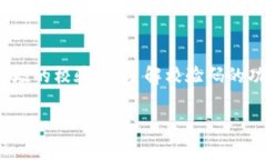 区块链技术中，校验码（Checksum）通常用于验证数