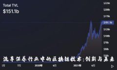 洗车保养行业中的区块链技术：创新与未来