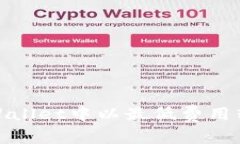 如何在TPWallet中以最低费用转币给朋友