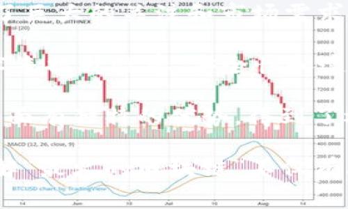 “最火的区块链”通常指的是目前在市场上或者科技界广受关注和应用的区块链技术、项目或平台。这些区块链在技术创新、用户基础、应用场景、市场价值等方面有着显著的表现。以下是一些常见的被认为是“最火”的区块链概念：

1. **比特币（Bitcoin）**：作为第一个区块链项目，比特币是最为知名和广泛使用的加密货币。它在金融市场上具有极高的影响力。

2. **以太坊（Ethereum）**：它不仅是一种加密货币，更是平台，允许开发者在其上构建和部署智能合约和去中心化应用（DApp）。以太坊的创新推动了整个区块链和加密货币领域的进步。

3. **去中心化金融（DeFi）**：通过智能合约在区块链上实现的一系列金融服务，去除了中介，极大地提高了资金运作的效率和透明度。

4. **非同质化代币（NFT）**：这类代币代表独一无二的数字资产，它们在艺术、音乐、游戏等行业获得了巨大的关注和市场需求。

5. **区块链应用**：越来越多的传统行业，如供应链管理、医疗健康、金融服务等，开始采用区块链技术来提升效率、安全性和透明度。

6. **高性能区块链**：如波卡（Polkadot）、索拉纳（Solana）等项目，它们在处理交易速度、扩展性等方面有独特的优势，得到了极大的关注。

区块链技术以其去中心化、不可篡改和透明性等特点，正在逐步改变人们的生活和工作方式。因此，了解“最火的区块链”不仅有助于对当前技术和市场的把握，也能更好地预测未来的发展趋势。
