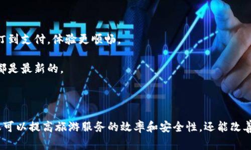 区块链旅游方向是指将区块链技术应用于旅游行业的概念和实践。随着区块链技术的发展，越来越多的行业开始探索其潜在的应用价值，旅游行业也不例外。区块链技术以其去中心化、透明性和安全性等特性，为旅游行业的多个环节提供了创新的解决方案。以下是一些主要的应用方向和优势：

### 1. 去中心化的订票系统

传统的旅游订票系统通常依赖于中心化的平台，如旅游代理和在线旅游公司。使用区块链技术，可以构建去中心化的订票系统，游客可以直接与服务提供者进行交易，降低中介费用。

这种方式不仅提高了效率，还能确保每笔交易的透明性和安全。消费者可以直接查看服务提供者的评价和历史记录，增强了信任感。

### 2. 身份认证和安全

在旅游过程中，身份验证是一个重要的环节。区块链可以用于存储和管理用户的身份信息，确保个人数据的安全。同时，任何需要身份验证的场景，如酒店入住、机票登机等，都可以利用区块链技术快速而安全地完成身份识别。

通过区块链，用户的身份信息可以在不同的服务提供者之间共享，但依然保持个人隐私，防止数据泄露。

### 3. 供应链管理

在旅游行业，供应链管理至关重要。从酒店、航空公司到旅行社，复杂的供应链关系影响着游客的整体体验。通过区块链技术，可以实现对整个供应链的透明化管理，确保每一环节的信息都能被追溯。

例如，如果某家酒店的服务出现问题，游客可以追踪到问题的根源，了解是哪个环节导致的。这种透明度不仅提高了服务质量，也增强了消费者的信心。

### 4. 区块链与忠诚度计划

许多旅游公司都有自己的忠诚度计划，通过奖励机制来吸引顾客。区块链可以为这些计划提供更为高效和透明的解决方案。消费者的积分和奖励可以在不同的服务提供者之间自由交易，不再局限于单一品牌。

例如，一名旅客可以将其在某家航空公司获得的积分转移到另一家酒店，使用起来更加灵活。这种互通性有助于提升用户体验，增加用户粘性。

### 5. 智能合约的应用

智能合约是区块链技术的一大创新。它可以对合同条款进行自动化执行，省去了中介的参与。在旅游行业，智能合约可以自动处理退款、取消预订等事务，提高处理效率。

例如，若用户在特定时间内未能搭乘航班，智能合约会根据预设规则自动执行相关退款流程，无需用户手动申请。

### 6. 投资与资金筹集

区块链技术使得旅游项目的投资与资金筹集变得更加便捷。企业可以通过发行代币（Token）来融资，吸引投资者参与到新的旅游项目中。

这种方式不仅参与门槛低，也让更多的小型旅游项目得以实施，推动整个行业的创新和发展。

### 7. 改善用户体验

最后，区块链技术能有效改善用户体验，让旅游变得更加便捷和个性化。用户可以在一个平台上完成一系列操作，从搜索、预订到支付，体验更顺畅。

例如，游客可以通过一个应用找到最近的酒店、参与的活动、甚至餐厅，所有信息都通过区块链技术实时更新，确保每个选择都是最新的。

### 总结

区块链旅游方向是一个充满潜力的领域。通过去中心化的系统、身份验证、供应链透明化及智能合约等技术应用，区块链不仅可以提高旅游服务的效率和安全性，还能改善消费者的整体体验。随着技术的不断演进，未来的旅游行业将会更加智能化、个性化，给人们带来更好的出行体验。