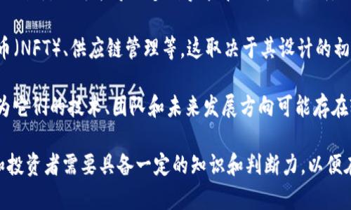 无名区块链（Nameless Blockchain）是一个相对较新的概念，通常指的是一种去中心化的区块链系统，它没有具体的名称或品牌。与一些知名的区块链项目（如比特币或以太坊）相比，无名区块链可能是一些新兴项目或实验性质的区块链技术。

无名区块链可以有多种特征和应用。这些特征可能包括：

1. **去中心化**：与其他区块链一样，无名区块链也强调去中心化的特性。它不依赖于中心服务器，而是通过网络上的多个节点共同维护数据的安全和完整性。

2. **匿名性**：一些无名区块链可能专注于用户的匿名性，用户在交易和操作时保持身份的隐秘，这也可能吸引关注隐私的用户。

3. **开源和实验性**：许多无名区块链是开源的，允许开发者参与进来贡献代码。这种开放性促进了创新，也可能导致多种实验和用途的形成。

4. **多样化应用**：无名区块链可以用于不同的应用场景，比如去中心化金融（DeFi）、非同质化代币（NFT）、供应链管理等，这取决于其设计的初衷和社区的需求。

5. **不确定性与风险**：由于无名区块链通常缺乏知名度，投资者需要对此类项目持谨慎态度。因为它们的技术、团队和未来发展方向可能存在较大的不确定性。

无名区块链的提出和发展，也体现了区块链技术创新的多元性和开放性。在探索这一领域时，用户和投资者需要具备一定的知识和判断力，以便在众多可能的项目中作出更为明智的选择。