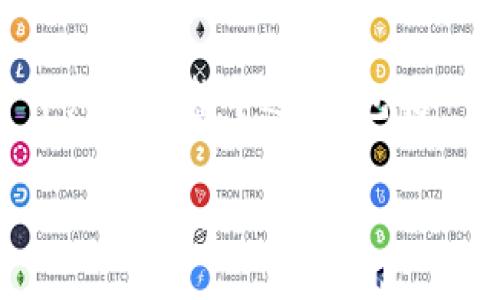 为了帮助你理解如何在TPWallet中出售加密货币，我将详细介绍整个过程，包括一些重要的步骤和注意事项。以下是这篇文章的内容框架。

TPWallet：简单易懂的加密货币出售指南