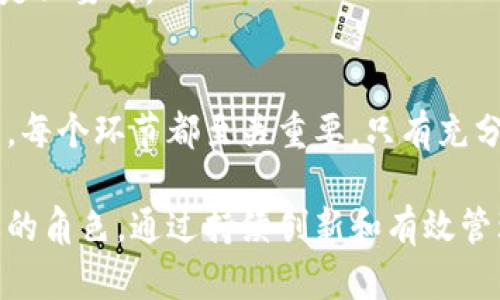 区块链业务部门在现代企业中的角色越来越重要。随着区块链技术的发展，它不仅仅局限于数字货币的应用，还逐渐渗透到供应链管理、金融服务、医疗健康、智能合约等多个领域。以下是关于区块链业务部门职责的详细介绍。

一、战略规划与市场分析
区块链业务部门首先需进行市场研究和竞争分析。了解行业内的最新动态，识别潜在的商业机会。这要求部门制定清晰的战略规划，以便在快速变化的市场中保持竞争力。

部门成员需关注区块链技术的发展趋势，分析其对行业的影响。通过制定风险管理策略，确定在特定领域应用区块链的可行性，为公司的长远发展提供方向。

二、技术开发与项目管理
技术开发是区块链业务部门的核心工作之一。团队需拥有专业的技术人员，负责智能合约的开发、区块链网络的搭建、以及系统的安全性测试等。

项目管理是另一个关键职责。在项目启动前，部门要进行详细的规划和可行性研究。项目实施过程中，团队需要定期跟踪进展，确保按时交付。同时，对项目结果进行评估，以未来的工作流程。

三、合作伙伴关系管理
区块链技术的普及往往需要跨行业的合作。区块链业务部门应主动与其他企业、研究机构、政府部门建立合作关系。

通过跨界合作，可以共同开展研发项目，分享资源和技术。这种合作关系不仅帮助企业减少开发成本，还能在技术应用上促进更多创新。

四、用户教育与培训
尽管区块链技术飞速发展，但公众和企业对其理解仍然有限。区块链业务部门需担当起教育和培训的责任。

组织定期的讲座、研讨会和培训课程，帮助员工和合作伙伴了解区块链的基本原理、应用场景及其潜在价值。通过增加知识的传播，提升整个行业的认知水平。

五、政策监管应对
区块链技术的应用面临诸多法律、政策的挑战。区块链业务部门需密切关注相关的法律法规变化，确保公司的操作符合法律要求。

通过与法律顾问合作，区块链业务部门可以形成合规性审查机制，确保在开发和实施项目时都能遵循相关规定。这不仅降低了法律风险，也增强了企业的信任度。

六、创新与研发
技术创新是区块链业务部门保持竞争力的关键。部门需不断进行研发，以挖掘区块链技术的潜在应用。

这包括探索新的技术架构，改进现有的区块链平台，研发新型的分布式应用。通过不断的创新，企业能在市场中占得先机。

七、市场推广与品牌建设
区块链业务部门也负责市场推广与品牌建设。通过各种营销策略，提高企业在区块链领域的知名度。

定期发布行业报告、案例分析和成功故事，增强企业的市场影响力。通过线上线下相结合的方式，扩大品牌的认知度。

八、产品设计与用户体验
区块链业务部门还需关注产品设计。用户体验在区块链应用中至关重要。

通过用户反馈，不断产品界面和功能，使其更加人性化和易于使用。好的用户体验有助于提高客户的满意度和忠诚度。

九、财务管理与资源分配
区块链项目需要合理的财务支持。部门需制定清晰的预算计划，确保资源的有效利用。

需要通过绩效评估机制，合理分配资源，确保每个项目都能得到充分的支持。这不仅提高了资金的使用效率，还能加快项目的推进速度。

十、风险管理与安全保障
区块链业务涉及到敏感信息和交易数据，因此风险管理不容忽视。部门需建立完善的安全保障机制，防止数据泄露和网络攻击。

定期进行安全评估，及时发现潜在的风险点，确保系统的稳定运行。此外，员工的安全意识培训也是必要的。

总结
区块链业务部门在企业中的职责是多方面的。从战略规划到技术开发，再到市场推广与用户教育，每个环节都至关重要。只有充分理解和执行这些职能，才能在瞬息万变的市场中立于不败之地。 

总之，随着区块链技术的不断发展和应用场景的扩大，企业的区块链业务部门将承担起更为重要的角色。通过持续创新和有效管理，推动企业在这个新兴领域的成功，迎接更多的机遇与挑战。