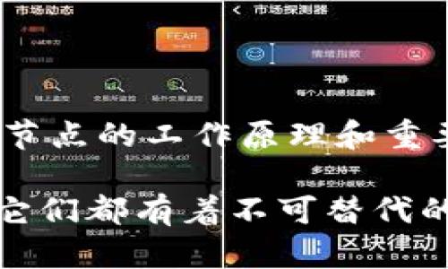 区块链同步节点是指在区块链网络中，一个节点通过下载和验证区块链的整个数据或某一部分数据，与其他节点保持一致状态的过程。它确保网络的去中心化和数据的一致性。以下是对区块链同步节点的详细解释：

什么是区块链同步节点
在区块链技术中，节点是指参与网络的计算机或设备。每一个节点都可以存储区块链的数据，并参与交易的验证。区块链同步节点的主要任务是保持与网络中其他节点的数据一致性。这意味着它必须下载当前的区块链状态，包括所有交易记录和块信息。

区块链的工作原理
区块链通过一系列被称为“块”的数据结构来存储信息。每个块包含一定数量的交易记录，以及指向前一个块的哈希值。这样，所有的块通过链条的形式连接在一起，形成一个不可更改的记录。
当新的交易发生时，这些交易会被打包到一个新的块中。这一新块会被广播到网络中的其他节点。每个节点在收到这个新块后，都会验证其有效性，然后将其添加到自己存储的区块链中。这一过程就是区块链同步的基本原理。

同步节点的类型
区块链同步节点可以分为全节点和轻节点（或称为SPV节点）。
ul
    listrong全节点：/strong全节点能够下载整个区块链的所有数据。这种节点通常要求较高的存储空间和计算能力，因为区块链的大小随着交易的增加而不断增长。全节点负责验证每一笔交易，确保整个网络的安全性和一致性。/li
    listrong轻节点：/strong轻节点不需要下载完整的区块链，而是只下载块头信息。通过使用全节点提供的信息，轻节点能有效参与网络，但它们对安全性与隐私的能力弱于全节点。/li
/ul

区块链同步的重要性
区块链同步节点在整个区块链生态系统中发挥着至关重要的作用。以下是一些关键点：
ul
    listrong数据一致性：/strong区块链的去中心化特性要求所有节点必须保持一致的数据状态。同步节点确保这一点，防止数据的篡改和丢失。/li
    listrong网络安全：/strong全节点通过验证交易和新区块，增强了网络的安全性。网络中节点的数量越多，攻击的难度就越大。/li
    listrong支持分布式应用：/strong许多去中心化应用（DApps）依赖于区块链上的数据。同步节点提供了基础设施，使这些应用能够正常运行，并确保其数据的准确性。/li
/ul

同步节点的运行方式
当一个新节点加入区块链网络时，它会通过以下几个步骤进行同步：
ol
    listrong初始连接：/strong新节点会连接到网络中的一个或多个已有节点，以获取区块链的最新状态。/li
    listrong下载区块数据：/strong新节点会下载区块链的区块数据，通常从创世块（第一个块）开始。这一过程可能需要相当的时间，具体时间取决于网络速度和区块链的大小。/li
    listrong验证交易：/strong同时，新节点会进行交易验证，确保所有的交易都是有效的。无效的交易会被丢弃。/li
    listrong跟踪新块：/strong同步后，新节点将不断监听网络中的新块，并及时更新自己的数据。这允许节点与网络保持最新状态。/li
/ol

区块链同步时的挑战
虽然区块链同步是必要的，但它也面临一些挑战：
ul
    listrong存储需求：/strong全节点需要较大的存储空间，以保存完整的区块链。这对硬件要求相对较高。/li
    listrong网络带宽：/strong在同步过程中，节点需要下载大量数据，消耗大量的网络带宽。对于带宽有限的用户，这可能是一个问题。/li
    listrong数据一致性问题：/strong在某些情况下，网络分裂或节点故障可能导致数据一致性的问题，慌乱因为这样的情况，正常的交易过程会受到影响。/li
/ul

未来发展趋势
随着区块链技术的不断发展，节点的同步方式和功能也在不断演变。以下是一些未来可能的发展方向：
ul
    listrong更高效的同步算法：/strong随着技术的进步，新的同步算法可能会被开发出来，以更高效的方式同步数据，减少网络带宽和存储需求。/li
    listrong轻量级区块链：/strong新兴的轻量级区块链解决方案可能会成为主流，使节点能够更容易地加入网络并进行同步。/li
    listrong增强隐私保护：/strong为了解决当前区块链中存在的隐私问题，未来可能会有更多注重隐私保护的同步机制出现。/li
/ul

结语
区块链同步节点是区块链网络中不可或缺的一部分。它们不仅确保了数据的一致性，还激活了整个区块链生态系统的运作。理解同步节点的工作原理和重要性，有助于我们更好地认识和参与到区块链技术的进程中。 

通过这些信息，我们可以看到，区块链同步节点的作用是至关重要的。不论是在提升网络安全性，还是在推动去中心化应用的发展中，它们都有着不可替代的地位。未来，随着技术的不断进步，区块链节点的同步机制将会越来越高效和智能，为全球范围内的区块链应用提供更为坚实的基础。