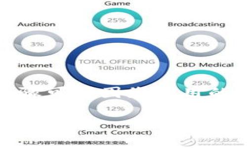 在NFT钱包中查看TP（Token Price，代币价格）通常是一个简单的过程，具体步骤可能因您使用的钱包而异。以下是一些普遍适用的方法和步骤，帮助您在不同的钱包中查看TP。

### 如何在NFT钱包中查看TP（代币价格）