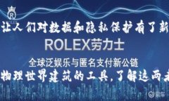 区块链和挖掘机是两个完全不同的概念，它们在