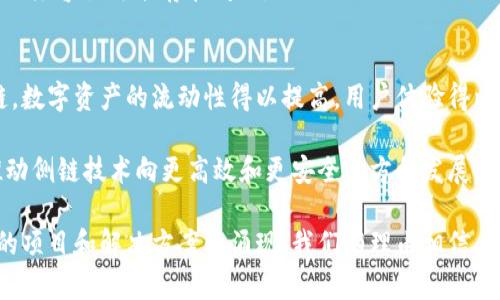   区块链侧链技术：实现数字资产流动性的创新解决方案 / 
 guanjianci 区块链, 侧链技术, 数字资产, 区块链扩展 /guanjianci 

什么是区块链侧链技术
区块链侧链技术，是指一种可以与主链进行互操作的区块链网络。通过这种技术，可以在主链与侧链之间进行资产的转移和交易。主链是主网络，负责处理所有的基础交易和数据，而侧链则是一个独立的区块链，允许用户进行特定用途的交易。

侧链的出现，旨在解决主链在处理速度和交易成本上的一些限制。随着区块链技术的迅速发展，使用侧链的需求越来越高。特别是对于需要频繁交易或需要处理大量数据的应用场景，侧链能够提供更高的灵活性和可扩展性。

侧链的基本工作原理
区块链侧链技术的基本工作原理是通过“锚定”机制实现的。这个机制使得资产可以在主链和侧链之间转移。在主链上，用户将他们的资产锁定。在锁定的同时，侧链会生成对应数量的代币或资产，供用户在侧链上使用。

例如，用户在比特币主链上锁定一定数量的比特币，然后在侧链上获取相应数量的代币。这些代币可以在侧链上自由交易。当用户希望将代币转换回主链时，他们只需将代币销毁，主链上的比特币就会被解锁并转回他们的账户。

区块链侧链技术的关键优势
1. **提高交易速度**：主链往往由于交易量大而导致处理速度慢。而侧链则可以承载更多的交易，从而提高整体的处理效率。

2. **降低交易成本**：某些侧链采用了不同的共识机制，这可能导致交易成本降低。用户可以在侧链上以更低的费用进行交易。

3. **灵活性**：用户可以根据需求选择合适的侧链进行交易，而不必局限于主链。这为不同应用程序提供了更多可能性。

4. **安全性**：虽然侧链是独立的，但它们仍然可以通过主链的安全机制得到保护。这种设计确保了用户资产的安全性。

应用场景
区块链侧链技术的应用场景非常广泛。以下是一些关键领域：

h41. 数字资产交换/h4
在数字资产的交换中，侧链技术可以为用户提供更快速和便宜的交易方式。用户可以快速在不同的资产之间进行切换，最大化他们的投资回报。

h42. 私有链与公有链的互联互通/h4
企业可以通过侧链，实现私有链与公有链之间的数据共享和资产转移。这种互通性可以提高业务效率，促进合作。

h43. 扩展去中心化金融（DeFi）应用/h4
在去中心化金融领域，侧链可以处理大量的交易，帮助 DeFi 平台扩展其用户基础和交易量，从而增强流动性。

h44. 跨链原子交换/h4
通过区块链侧链技术，用户可以实现跨链原子交换。在没有中介的情况下，用户可以在不同区块链之间进行资产交换，提高交易的安全性与效率。

挑战与未来展望
尽管区块链侧链技术有诸多优势，但也面临一些挑战：

1. **技术复杂性**：设计和实现侧链技术的过程中，涉及到多个技术层面的协调。这可能对技术团队的能力提出更高的要求。

2. **安全性问题**：虽然侧链可以通过主链的机制获得一定的安全保障，但其本身的安全性依然需要引起重视。任何安全漏洞可能导致资产的丢失。

3. **标准化缺乏**：目前还没有一个统一的标准来定义侧链技术的具体实现。因此，不同项目之间的兼容性可能存在问题。

总结
区块链侧链技术是一项具有巨大潜力的创新，能够解决主链在交易速度和成本上的问题。通过侧链，数字资产的流动性得以提高，用户体验得以改善。

未来，随着技术的不断成熟，侧链在各个领域的应用将会越来越广泛。更进一步的标准化，有助于推动侧链技术向更高效和更安全的方向发展。不论是对于个人用户，还是企业机构，侧链都将成为数字生态系统中不可或缺的一部分。

在快速变化的区块链世界，侧链技术的不断探索与发展，将会是我们关注的重要领域之一。随着新的项目和解决方案的涌现，我们有理由相信，侧链技术将在区块链的未来中占据重要位置。