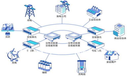 区块链最大资本是一个相对宽泛的概念，通常指的是区块链技术或应用所吸引的最大投资规模或资本量。这个术语可以用来描述多种情况，比如某个区块链项目的融资金额、整个区块链行业的资本流入量，或者在特定情况下，各种区块链相关资产的总市值。以下是对这个概念的详细解释。

### 1. 区块链资本的定义

区块链资本主要是指参与区块链行业的投资资金。这些资金可能来自于风险投资公司、天使投资者、传统金融机构或个体投资者。由于区块链技术的广泛应用潜力，这一领域的投资活动呈现出快速增长的趋势。

### 2. 区块链最大资本的具体表现

区块链最大资本可以从多个方面观察到，例如：

- **项目融资**：一些成功的区块链项目，如以太坊、比特币等，在早期阶段通过首次代币发行（ICO）或私募募资获得了巨额的资金。这些项目成功后，它们的市场价值和资本规模大幅提升。
  
- **市场市值**：整个区块链资产市场的总市值也是一个重要的资本指标。例如，根据市场分析，某些时间点比特币的市值曾经占据整个加密货币市场的60%以上。

- **投资基金**：许多专门投资于区块链技术和加密货币的投资基金，也代表了区块链行业的资本流入。这些基金通常会追踪最新的区块链项目并进行投资。

### 3. 区块链趋势与资本的关系

区块链技术的发展常常与资金的流入与流出密切相关。例如，在一个牛市期间，投资者对区块链项目表现出极大的热情，资本会快速涌入。而在熊市，资本可能会迅速撤离，导致项目融资困难。

### 4. 区块链最大资本的影响

- **推动创新**：大量的资本投入促进了区块链技术的创新与发展，催生了许多新应用，如去中心化金融（DeFi）、非同质化代币（NFT）等。

- **市场竞争**：资本的涌入使得市场竞争加剧。各项目为了吸引投资，不得不提高自身的技术水平和服务质量。

- **监管挑战**：大量资本流入也会引发监管机构的关注，可能导致更严格的政策出台，影响项目的发展。

### 5. 未来展望

未来，随着区块链技术的不断成熟，资本会继续流入这一领域。然而，投资者需要谨慎行事，选择可靠的项目投资，以规避潜在的风险。

### 结论

区块链最大资本不仅仅是一个数字，而是反映了整个行业的热度和未来发展潜力的一个重要指标。对于投资者、开发者和相关从业者来说，了解这一概念和其背后的动态，将更好地把握区块链行业的机遇与挑战。

如果你还有其他问题或者需要深入了解的具体领域，请告诉我！
