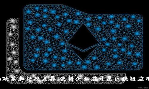 区块链应用备案是指在特定的法律法规框架下，对于区块链技术的应用进行登记和备案的过程。这一过程通常涉及到政府或相关监管部门，以确保区块链应用的合规性、安全性和透明度。备案的目的是为了保护用户权益，防范潜在的风险和不法行为，同时促进区块链技术的健康发展。

### 区块链应用备案的背景

区块链技术因其去中心化、不可篡改的特性，受到了广泛关注。然而，这项新兴技术的发展也带来了不少挑战，包括数据安全、隐私保护以及法律合规等问题。为了应对这些挑战，许多国家和地区开始制定相关政策和法规，鼓励合规的区块链应用，并对不合规行为进行打击。

### 为什么需要区块链应用备案？

1. **合规性保证**：备案能够帮助企业确保其区块链应用符合当地法律法规。这对于保护投资者和消费者的权益至关重要。
   
2. **风险防控**：通过备案，监管机构可以更好地监控区块链应用，及时发现潜在的风险和问题，从而采取相应的措施进行干预。

3. **促进行业发展**：备案可以为合规的区块链项目提供更多的发展机会和支持，比如政策扶持和资金补助。

4. **增加透明度**：备案过程中，企业需要提供有关应用的详细信息。这有助于提升行业的透明度，增强公众对区块链技术的信任。

### 区块链应用备案的主要内容

区块链应用备案通常包括以下几个方面的内容：

- **基本信息**：包括企业名称、负责人、联系方式等。
- **应用描述**：详细描述区块链应用的目的、功能和技术架构。包括应用场景、用户群体、预期效果等。
- **数据安全和隐私保护**：说明如何处理用户数据，如何确保数据的安全性和隐私性。
- **合规性声明**：承诺遵循相关的法律法规，并提供相应的法律意见或合规证明。

### 区块链应用备案的流程

1. **准备材料**：企业需要根据相关规定准备备案所需的材料，包括申请表格、企业资质证明和技术白皮书等。

2. **提交申请**：将准备好的材料提交给相关监管部门。

3. **审核与反馈**：监管部门对申请进行审核，可能会要求企业补充说明或进行调整。

4. **备案成功**：通过审核后，企业将获得相应的备案证明，标志着其区块链应用符合合规要求。

### 备案后的监管

备案并不意味着完全放松监管。相反，备案后的监管通常会更加严格。监管机构将定期对备案的应用进行检查，确保其持续合规。如果发现违规情况，可能会采取相应的处罚措施，包括罚款或吊销备案资格。

### 各国对区块链应用备案的政策

不同国家和地区对区块链应用备案的政策各不相同。以下是几个国家的相关情况：

1. **中国**：中国对区块链技术的应用持谨慎态度，推出了一系列政策鼓励合法合规的区块链应用。然而，对于加密货币相关的区块链应用，则采取了严格的监管措施。

2. **美国**：美国则在各州之间存在较大差异。例如，加利福尼亚州相对友好，鼓励区块链技术的发展，而其他一些州则采取更加严格的监管措施。

3. **欧洲**：欧盟也在制定相应的法规，鼓励区块链技术的应用，同时强调保护用户和市场的稳定。

### 未来的发展趋势

随着区块链技术的不断成熟和应用场景的日益丰富，区块链应用备案将变得愈发重要。我们可以预见以下几个发展趋势：

- **政策的完善**：随着区块链技术的发展，相关法律法规将不断完善，以适应技术的变化和市场需求。

- **技术标准化**：未来可能会出现针对区块链应用的行业标准，以指导企业进行合规备案。

- **跨国监管合作**：由于区块链的全球性，国际间的监管合作将变得尤为重要，各国之间需要共同制定相关政策与标准。

- **行业自律机制**：除了政府的监管，行业协会和自律组织也将发挥重要作用，促进企业之间的信息共享和合规意识的提升。

### 结论

区块链应用备案是推动区块链技术健康发展的重要手段。通过备案，可以实现对区块链应用的有效监管，防范风险，保障用户的权益。不同国家的政策和法规差异，使得企业在开展区块链应用时，需要密切关注相关法规的变化，以确保自身的合规性。未来，随着区块链技术的不断进步和应用场景的丰富，备案工作也将不断发展和完善。