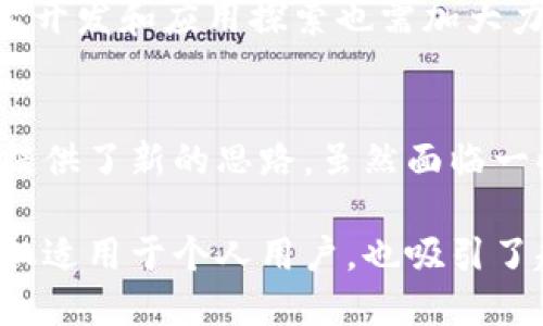 在中国，区块链域名是指使用区块链技术来注册和管理的域名。这一概念逐渐受到关注，主要由于区块链的去中心化特性，使得域名的拥有和管理不再依赖于传统的域名注册商。以下是关于国内区块链域名的详细介绍。

1. 区块链域名的定义
区块链域名是通过区块链技术实现的域名。与传统域名系统不同，区块链域名将域名注册、解析等信息存储在区块链上，确保信息的公开透明和不可篡改性。

2. 区块链域名的优势
区块链域名具有上述几个显著优势：
ul
    listrong去中心化：/strong通过区块链技术，域名不再依赖于中心化的注册机构，用户可以直接控制自己的域名。/li
    listrong安全性：/strong区块链的加密特性保证了域名信息的安全性，降低了域名被盗或篡改的风险。/li
    listrong透明性：/strong所有的域名注册和转让信息都存储在区块链上，所有人都可以查看，确保信息的真实性。/li
    listrong低成本：/strong由于没有中介机构，使用区块链域名能够大幅降低域名管理的费用。/li
/ul

3. 国内的区块链域名项目
在中国，虽然政策环境相对谨慎，但依然有一些区块链域名项目在逐步展开。例如：
ul
    listrongENS（以太坊域名系统）：/strong虽然不是专门针对中国，但在国内受到了关注，允许用户注册以.eth结尾的域名。/li
    listrongDNS（区块链域名服务）：/strong致力于为用户提供安全稳定的区块链域名注册和解析服务。/li
    listrong其他项目：/strong随着区块链技术的发展，越来越多的创业者也在探索相关的域名解决方案。/li
/ul

4. 区块链域名的市场前景
随着区块链技术的普及，区块链域名的市场前景广阔。未来，越来越多的企业和个人将会意识到区块链域名的优势，开始转向这一新兴领域。

5. 如何注册区块链域名
注册区块链域名的过程通常包括以下几个步骤：
ol
    listrong选择域名：/strong根据自己的需求选择合适的域名。/li
    listrong选择区块链平台：/strong选择支持域名注册的区块链平台，如以太坊等。/li
    listrong提交注册申请：/strong通过指定的智能合约提交注册申请，并支付相应的费用。/li
    listrong信息确认：/strong确认注册信息的正确性，并等待区块链节点进行验证。/li
/ol

6. 区块链域名的应用场景
区块链域名的应用场景相当广泛：
ul
    listrong个人网站：/strong用户可以使用区块链域名创建个人博客、作品集等，展示自身特色。/li
    listrong电商平台：/strong企业可以利用区块链域名搭建去中心化的电商平台，保障交易的安全性。/li
    listrong数字资产管理：/strong区块链域名可用于管理数字资产，用户可以通过域名直接访问和管理资产。/li
/ul

7. 区块链域名的挑战与建议
尽管区块链域名具有诸多优势，但仍面临一些挑战。首先是法律和政策的限制，很多国家对于区块链的监管尚不完善。其次，市场的认知度相对较低，很多企业和个人对区块链域名的认识还停留在表面。
为了推动区块链域名的发展，建议企业和个人加强学习，主动了解相关政策。同时，行业内的技术开发和应用探索也需加大力度，建立更加完善的区块链域名生态。

8. 结论
区块链域名在中国的发展正处于起步阶段。它的去中心化、安全性和透明性为互联网域名管理提供了新的思路。虽然面临一些挑战，但随着技术的进步和公众认识的提升，区块链域名的未来将会更加光明。

通过注册区块链域名，用户可以享受到更高的安全性和更低的管理成本。这使得区块链域名不仅适用于个人用户，也吸引了越来越多的企业加入使用。随着行业的不断发展，区块链域名或将迎来更加广阔的市场空间。