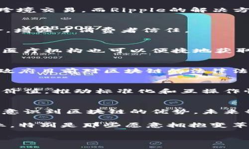 区块链是一种去中心化的分布式账本技术，近年来在各个行业得到了广泛的应用。在区块链技术迅猛发展的背景下，许多公司专注于区块链应用的开发和上线。让我们深入探讨一下这些公司及其在区块链领域的作用。

1. 区块链的基本概念
在我们讨论区块链应用公司之前，首先需要了解区块链的基本概念。区块链是一种特殊的数据库技术，它将数据以块的形式串联起来。每个区块中包含了若干笔交易记录和前一个区块的哈希值，这样就形成了一条不可篡改的链条。这种方式使得信息存储更为安全，避免了单点故障的风险。

2. 区块链应用的广泛性
区块链技术的应用领域非常广泛，包括金融、物流、医疗、供应链管理等。比如在金融领域，区块链可以提供更快速、安全的支付方式；在物流行业，区块链可以追踪货物的流转情况，提升透明度和效率。

3. 主流的区块链应用公司
如今，市场上涌现出很多专注于区块链应用的公司。以下是一些代表性企业：

ul
    liIBM: IBM的区块链解决方案被广泛应用于不同行业，帮助企业实现数据共享和透明度。/li
    li以太坊: 作为一个区块链平台，以太坊支持智能合约的创建，吸引了众多开发者和企业。/li
    liRipple: 提供基于区块链的跨境支付解决方案，显著降低了交易成本和时间。/li
    liChainalysis: 专注于区块链数据分析，帮助执法机构和企业追踪加密货币交易。/li
/ul

4. 区块链应用公司的成就与案例分析
这些区块链应用公司在推动行业发展方面取得了许多显著成就。以下是一些经典案例：

h44.1 金融行业的突破/h4
Ripple通过其区块链技术，将跨境支付的时间缩短至几秒钟，极大地提高了资金流动的效率。传统银行通常需要几天时间才能完成跨境交易，而Ripple的解决方案成本更低、速度更快，为金融机构和客户提供了显著的价值。

h44.2 供应链管理的透明化/h4
IBM与沃尔玛合作，利用区块链追踪食品来源。通过这种方式，沃尔玛能够在几秒钟内追踪到食品的具体来源，降低了食品安全风险，增强了消费者信任。

h44.3 医疗行业的数据共享/h4
区块链在医疗行业的应用可以帮助实现患者数据的安全共享。通过这种技术，患者可以对自己的健康数据拥有更大的控制权，同时医疗机构也可以便捷地获取必要的信息。这种方式能够改善医疗服务的质量。

5. 区块链应用面临的挑战
尽管区块链技术潜力巨大，但仍面临一些挑战。首先是技术的复杂性，很多企业缺乏相应的技术人才。其次是监管政策的滞后，各国政府目前对区块链的法律法规尚不完善。此外，区块链的能耗问题也引发了广泛的讨论。

6. 未来展望
随着技术的不断进步和企业对区块链理解的加深，预计在未来几年，区块链应用将会更加普及。越来越多的行业将认识到区块链的价值，推动标准化和互操作性的发展。这将有助于各个应用程序之间的协作，使得整个行业生态更加成熟。

7. 小结
区块链应用公司正在塑造未来的商业模式。它们利用区块链的去中心化特点，为各个行业提供创新解决方案。随着越来越多的企业意识到区块链的优势，未来我们将看到更多的成功案例，推动社会的进步和发展。

即便区块链技术依然面临不少挑战与争议，但无可否认的是，它已经在改变我们的生活方式，逐步渗透到各个行业之中。未来的企业，特别是那些愿意拥抱变革的企业，将有可能在此技术浪潮中脱颖而出，创造出更加美好的明天。

区块链应用公司：赋能未来的技术创新