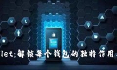 TPWallet：解锁每个钱包的独特作用与价值