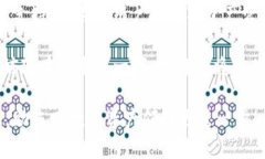 tpwallet的好处及其应用价值   tpwallet的好处及如何