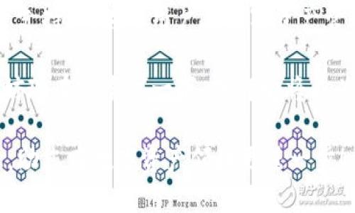 tpwallet的好处及其应用价值

   tpwallet的好处及如何提高您的数字资产管理能力  / 

 guanjianci  tpwallet, 数字钱包, 加密货币管理, 区块链技术  /guanjianci 

一、tpwallet概述

在数字经济快速发展的今天，越来越多的人开始接触加密货币和区块链技术。而在这其中，数字钱包的作用显得尤为重要。tpwallet作为一款优秀的数字资产管理工具，凭借其独特的优势，受到了广泛的欢迎。

tpwallet是一种多功能数字钱包，用户可以用它来存储、管理和交易各种形式的数字资产。它的出现使得用户在进行加密货币投资时可以获得更多的便利。

二、tpwallet的主要优点

h41. 安全性高/h4

在数字资产管理方面，安全性是用户最为关注的因素之一。tpwallet采用了多重安全措施来保护用户的资产。这些安全措施包括：

- **私钥加密**：用户的私钥采用加密技术存储，防止未授权访问。

- **PIN码保护**：用户设置的PIN码为访问钱包的第二道防线，确保只有用户本人能够进行操作。

- **双重身份验证**：在进行大额交易时，tpwallet会要求用户进行双重身份验证，这进一步增强了安全性。

h42. 易用性强/h4

tpwallet的用户界面设计十分友好，无论是新手还是资深用户都能够快速上手。用户可以轻松地进行资产的存储、转账和交易。尤其是在操作的流畅性上，tpwallet表现得尤为突出——几乎可以做到一气呵成。

此外，tpwallet提供了详细的操作指南和客户服务支持，用户在遇到问题时能够及时获得帮助。

h43. 多元化的资产支持/h4

tpwallet支持多种加密货币和数字资产的存储，包括主流的比特币、以太坊等。这意味着用户不必使用多个不同的钱包来管理不同的资产，在tpwallet中即可轻松管理多种资产。

这种多元化的支持，使得tpwallet成为一个中心化的资产管理工具，为用户提供了极大的便利。

h44. 跨平台使用/h4

无论是移动设备还是桌面端，tpwallet都可以轻松使用。它不仅提供了手机应用，还提供了网页版，确保用户无论身在何处，都可以随时管理他们的数字资产。

h45. 实时交易和市场信息/h4

tpwallet提供了与主流交易所的实时连接，让用户能够及时把握市场动态，进行快速交易。用户可以随时查看当前的市场行情，做出更明智的投资决策。

三、tpwallet的使用场景

tpwallet的优势使得它在多种场景下都能发挥重要作用。以下是一些典型的使用场景：

h41. 日常消费/h4

随着越来越多的商家开始接受加密货币支付，tpwallet可以方便用户在日常购物中直接进行支付。用户不仅能够享受加密货币的便捷支付体验，还可能获得一些商家的优惠。

h42. 投资管理/h4

对于投资者来说，tpwallet是一个强大的投资管理工具。用户可以随时查看自己的资产组合，快速进行交易，及时调整投资策略。

h43. 跨国转账/h4

tpwallet还可以用于跨国转账，用户能够通过加密货币进行快速、安全、低成本的国际汇款。这种方式解决了传统银行在跨国汇款中面临的高费用和长时间处理的问题。

h44. 存储价值/h4

在一些国家和地区，由于经济不稳定或货币贬值，加密货币逐渐成为一种存储价值的选择。tpwallet为用户提供了一个安全的环境来存储这些数字资产。

四、如何开始使用tpwallet

如果您对tpwallet感兴趣，以下是一些简单的步骤，帮助您快速入门：

h41. 下载并安装tpwallet/h4

您可以在官方网站或应用商店中找到tpwallet并下载。安装过程简单易操作。

h42. 创建账户/h4

打开应用后，首先需要创建一个账户。在此过程中，确保设置安全的密码和PIN码。

h43. 备份私钥/h4

创建账户后，务必备份您的私钥和助记词。这些信息是您访问资产的唯一凭证，切勿泄露。

h44. 进行资产充入/h4

您可以通过其他钱包或交易所将加密货币充入您的tpwallet。一般来说，tpwallet会提供一系列充值方式以供选择。

h45. 开始使用/h4

一旦充入资产，您就可以开始使用tpwallet进行消费、投资或其他操作。请记得保持您的软件更新，以确保您拥有最新的安全性和功能。

五、常见问题解答

为了帮助用户更好地理解和使用tpwallet，以下是一些常见问题的解答：

h41. tpwallet安全吗？/h4

是的，tpwallet采取了多种安全措施，包括私钥加密和双重身份验证，能够有效保护用户资产。

h42. 我可以使用tpwallet进行哪些交易？/h4

tpwallet支持多种加密货币的存储和交易，您可以随时进行资产的买卖操作。

h43. 如果我忘记密码怎么办？/h4

如果您忘记密码，plwallet提供了找回密码的功能，您可以按照步骤进行操作。

h44. 如何保护我的私钥？/h4

私钥是您数字资产的唯一凭证，请务必妥善保管。建议将其保存在安全的地方，避免公开泄露。

六、总结

随着区块链技术的不断发展，tpwallet作为一款优秀的数字钱包，凭借其安全性、易用性和多元化的资产支持，成为了用户在数字资产管理上的首选工具。无论是日常消费、投资管理、跨国转账还是存储价值，tpwallet都能够为用户提供便利。

在未来，tpwallet有望继续扩展其功能，为用户带来更好的使用体验。如果您尚未开始使用tpwallet，不妨现在就尝试一下，或许它将成为您理想的数字资产管理伴侣！

通过对各种功能和场景的详细探讨，相信您对tpwallet已经有了深刻的了解。希望本篇文章能帮助到您，助您在数字资产领域更进一步！