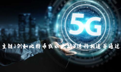 TPWallet 是一种多链钱包，支持多个区块链的资产管理。它并不严格意义上被定义为侧链钱包。侧链钱包通常特指用于与主链（例如比特币或以太坊）进行相连并通过侧链技术处理交易的特定钱包。TPWallet 旨在为用户提供一个统一的界面，以便于管理和交换不同区块链上的数字资产。

如果你对 TPWallet 或其功能有更具体的疑问，请告诉我！