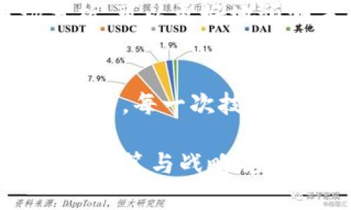 区块链区域报告是对特定地区内区块链技术发展、应用现状、政策环境及市场动向的一种综合分析文档。它通常涵盖以下几个方面：

### 1. 区块链技术概述
区块链是一种分布式数据库技术，其核心特点是去中心化、可追溯性和不可篡改性。其应用范围广泛，从金融服务到供应链管理，从数字身份到智能合约，区块链技术都显示出了巨大的潜力。

### 2. 区块链在特定地区的应用
在不同的地区，区块链技术的应用情况会有所不同。例如，在某些国家，区块链被广泛用于金融交易，数字货币的发行和管理；而在另一些地区，区块链可能更多地应用于供应链管理和产品溯源。

### 3. 政策环境
区块链技术的发展离不开政策的支持与监管。区块链区域报告通常会分析特定地区的政策法规，了解政府对区块链技术的态度，包括支持、限制及推进的举措。

### 4. 市场动向
区域报告还会研究市场的最新动态，包括投资趋势、市场规模预估、主要参与者等。通过市场分析，可以更好地预测未来的发展方向。

### 5. 持续创新
随着技术的不断发展，区块链领域也在持续创新。从比特币到以太坊，再到各种新兴的区块链项目，每一次技术迭代都可能带来新的机会和挑战。

区块链区域报告的目的在于为企业、投资者、研究者和政策制定者提供一个全面的视角，以便于决策与战略规划。通过这些报告，可以更清楚地了解区块链技术在特定区域的运用情况以及未来的发展潜力。