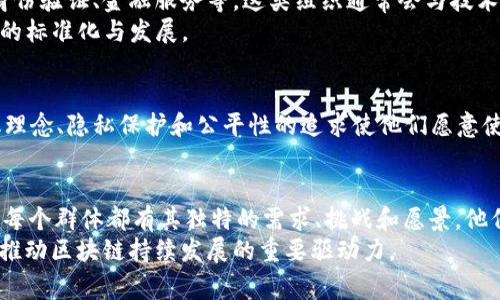 区块链技术的蓬勃发展吸引了许多不同背景的人士参与其中。下面，我们将对“区块链的玩家群体”进行详细探讨，包括他们的特点、个性、需求和对行业的影响力等多个方面。

区块链玩家的定义
区块链的玩家群体可以被视为那些在区块链技术和加密货币领域活跃的人。这些玩家涉及的角色非常广泛，包括开发者、投资者、企业决策者、用户和爱好者等。每个群体在整体生态系统中扮演着不同的角色，为推动技术进步、创新应用及市场发展贡献自身的力量。

区块链开发者
开发者是区块链玩家中最为核心的群体之一。他们通常具备计算机科学背景，精通编程语言，能够理解和应用区块链的底层技术。开发者的工作包括创建新协议、构建去中心化应用（DApp）和现有区块链系统的性能。
随着区块链技术的不断演变，开发者们需要持续学习新技术和新工具。他们的创新能力直接影响到区块链项目的成功与否。例如，Ethereum平台的开发者推动了智能合约的应用，使得去中心化应用的开发变得更加普遍。

投资者和交易者
投资者和交易者是另一个重要的区块链玩家群体。随着比特币和其他加密货币的崛起，许多个人和机构将其视为投资机会。他们通过买入和卖出各种数字资产来实现利润。
这类玩家往往关注市场动态、技术分析和趋势预测。不同于其他投资领域，区块链市场的波动性极大，吸引了不少短期交易者和投机者。同时，长期投资者则关注项目的基本面和团队实力，以便在未来获得可观的回报。

企业和机构
随着区块链技术逐渐进入主流，越来越多的企业和机构也开始参与到这一领域。它们积极探索区块链的潜在应用，如供应链管理、身份验证、金融服务等。这类组织通常会与技术团队合作，开发适合自身业务模式的区块链解决方案。
许多大型企业例如IBM、微软和亚马逊已经推出了基于区块链的产品与服务。这些公司不仅提升了自身的运营效率，也推动了行业的标准化与发展。

普通用户和爱好者
除了专业人士，很多普通用户和爱好者也积极参与到区块链的生态中。他们可能并不具备深厚的技术背景，但对区块链的去中心化理念、隐私保护和公平性的追求使他们愿意使用相关产品。然而，他们对于复杂的技术细节可能理解有限，往往依赖社区的引导，参与到在线论坛、社交平台和Meetup等活动中。

总结
在探讨“区块链的玩家群体”时，我们必须认识到这个群体的多样性和复杂性。不同的参与者共同构成了一个充满活力的生态系统。每个群体都有其独特的需求、挑战和愿景。他们之间的互动和合作是推动区块链技术不断演进和创新的关键因素。
展望未来，随着区块链技术的成熟，我们可以预见到更多的角色将出现，新的应用也会不断涌现。吸引各类玩家加入这个生态，将是推动区块链持续发展的重要驱动力。