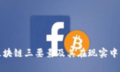 深入解析区块链三要素及其在现实中的应用价值